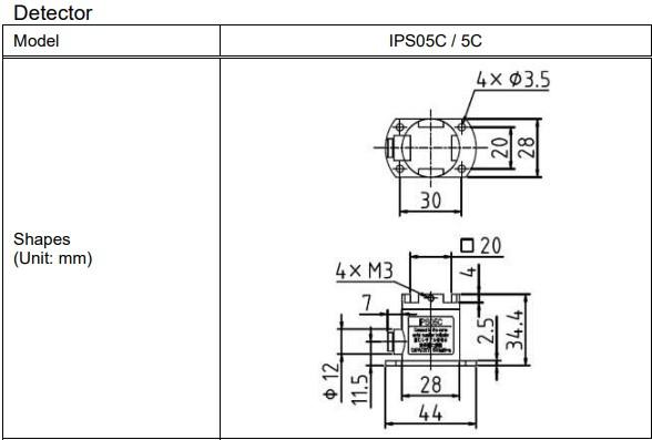 CEDAR DIS-IPS5C เครื่องทดสอบแรงบิด